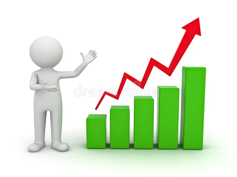 Growth Graph